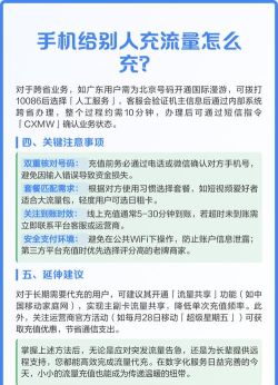 流量怎么冲 流量怎么冲