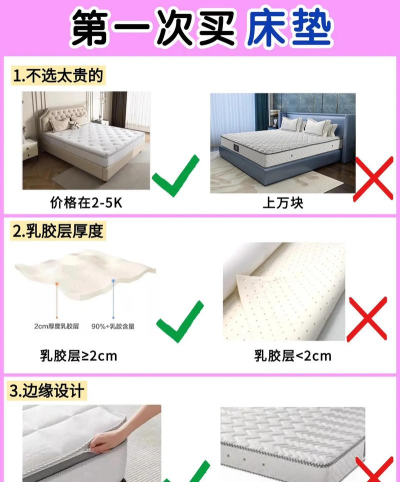 怎么选下铺 怎么选下铺