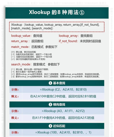 itunes怎么用 itunes怎么用