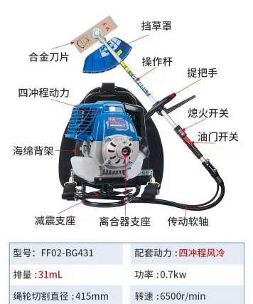 除草机怎么用 除草机怎么用