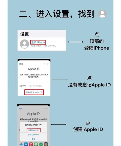 苹果ID怎么解 苹果ID怎么解
