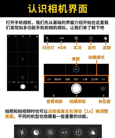 苹果怎么连拍 苹果怎么连拍
