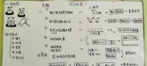 怎么编辑游戏 怎么编辑游戏