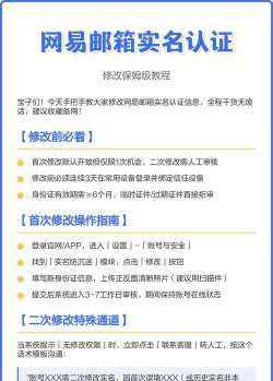 实名认证怎么修改 实名认证怎么修改