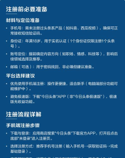 头条号怎么注册 头条号怎么注册