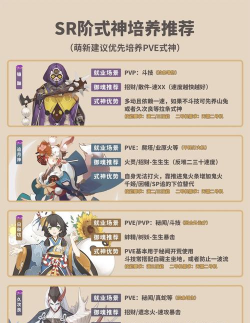 阴阳师怎么升级 阴阳师怎么升级