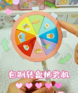 怎么做抽奖机 怎么做抽奖机