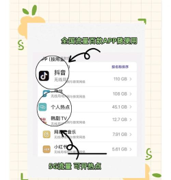 手机卡怎么开通 手机卡怎么开通