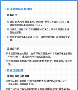 qq邮件怎么发 qq邮件怎么发