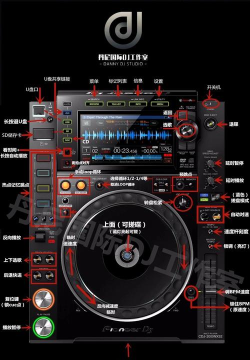 cd怎么玩 cd怎么玩