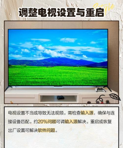 电视看不了怎么办 电视看不了怎么办