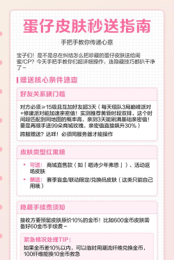 怎么送别人皮肤 怎么送别人皮肤