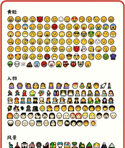 表情包怎么加文字 表情包怎么加文字