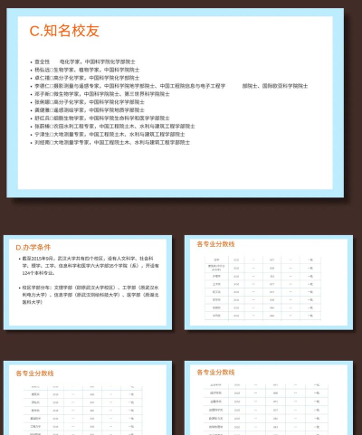 用ppt怎么做大的宣传海报 用ppt怎么做大的宣传海报