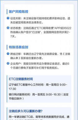 etc怎么注销,办理流程详解,注意事项提醒 etc怎么注销,办理流程详解,注意事项提醒
