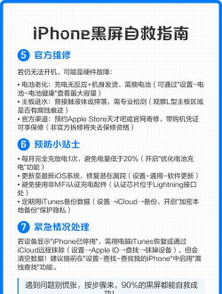 苹果手机突然黑屏打不开,快速自救指南,轻松解决黑屏难题 苹果手机突然黑屏打不开,快速自救指南,轻松解决黑屏难题