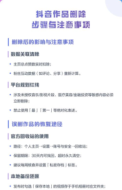 抖音作品怎么删除,轻松掌握操作步骤,避免误删重要内容 抖音作品怎么删除,轻松掌握操作步骤,避免误删重要内容