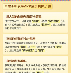 京东如何解绑银行卡,操作步骤详解,安全便捷指南 京东如何解绑银行卡,操作步骤详解,安全便捷指南
