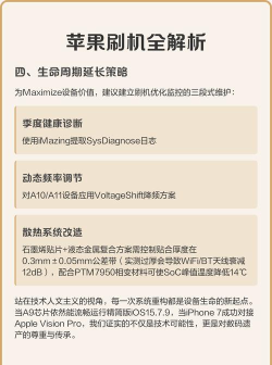 苹果怎么刷机,详细步骤解析,注意事项与常见问题 苹果怎么刷机,详细步骤解析,注意事项与常见问题