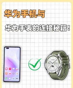 华为手表怎么连接手机,轻松配对教程,快速上手指南 华为手表怎么连接手机,轻松配对教程,快速上手指南