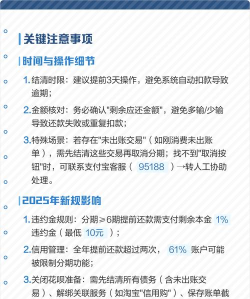 花呗,如何取消,详细步骤与注意事项 花呗,如何取消,详细步骤与注意事项