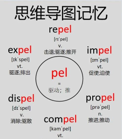 淬炼怎么读,正确发音解析,避免常见错误 淬炼怎么读,正确发音解析,避免常见错误
