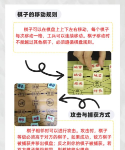 军棋怎么玩,掌握基本规则,体验策略对决 军棋怎么玩,掌握基本规则,体验策略对决