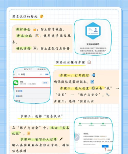 微信如何实名认证操作,步骤详解,常见问题解答 微信如何实名认证操作,步骤详解,常见问题解答