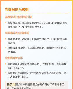 快手小店,关闭流程详解,注意事项提醒 快手小店,关闭流程详解,注意事项提醒