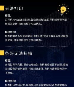 如何打印,轻松掌握打印技巧,解决常见打印问题 如何打印,轻松掌握打印技巧,解决常见打印问题