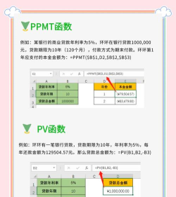 如何利用excel计算利率 如何利用excel计算利率