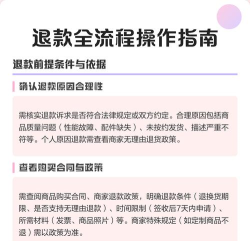 如何退款,掌握正确流程,轻松拿回钱款 如何退款,掌握正确流程,轻松拿回钱款
