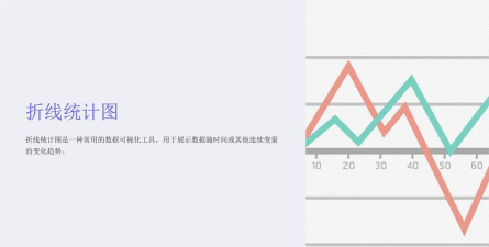 ppt里面怎么画曲线 ppt里面怎么画曲线