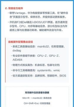 电脑配置,快速查看方法,掌握硬件信息 电脑配置,快速查看方法,掌握硬件信息