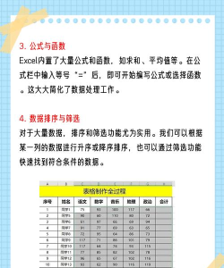 excel表格如何生成图片 excel表格如何生成图片