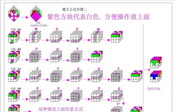 xmind怎么打开,快速上手教程,轻松掌握操作技巧 xmind怎么打开,快速上手教程,轻松掌握操作技巧