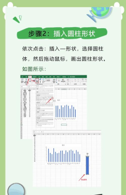 如何在Excel表格里画图 如何在Excel表格里画图