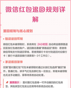 微信红包怎么撤回,避免尴尬与误发,掌握实用撤回技巧 微信红包怎么撤回,避免尴尬与误发,掌握实用撤回技巧