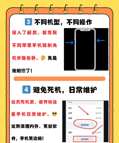 苹果7p如何强制关机,解决卡顿死机问题,快速重启手机方法 苹果7p如何强制关机,解决卡顿死机问题,快速重启手机方法