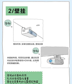 怎样才能将ppt投影到投影仪上 怎样才能将ppt投影到投影仪上
