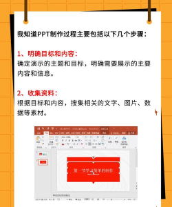 如何利用ppt制作动画 如何利用ppt制作动画