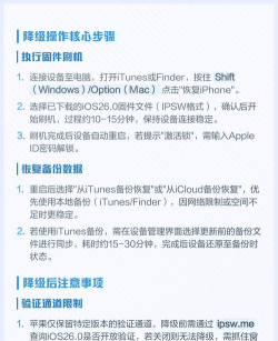 苹果手机系统怎么降级,掌握正确方法,避免数据丢失风险 苹果手机系统怎么降级,掌握正确方法,避免数据丢失风险