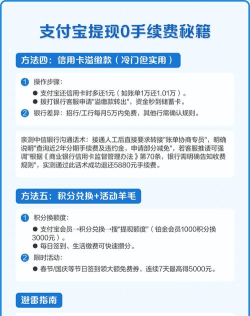支付宝提现,轻松到账银行卡,安全便捷零手续费 支付宝提现,轻松到账银行卡,安全便捷零手续费