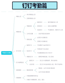 钉钉,高效办公新选择,团队协作更轻松 钉钉,高效办公新选择,团队协作更轻松