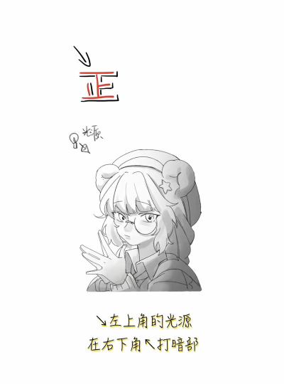 如何画阴影,掌握光影原理,提升画面立体感 如何画阴影,掌握光影原理,提升画面立体感