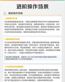 王者怎么注销账号,详细步骤解析,注意事项提醒 王者怎么注销账号,详细步骤解析,注意事项提醒