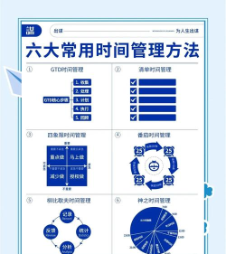 时间进度怎么算,掌握核心方法,轻松管理项目周期 时间进度怎么算,掌握核心方法,轻松管理项目周期
