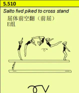 如何瞬移,掌握空间跳跃技巧,实现瞬间移动梦想 如何瞬移,掌握空间跳跃技巧,实现瞬间移动梦想