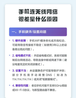 手机连不上无线网怎么回事,常见原因排查,快速解决方法 手机连不上无线网怎么回事,常见原因排查,快速解决方法