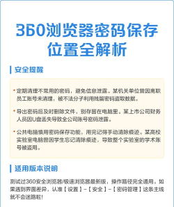 浏览器保存的密码怎么查看,轻松找回登录信息,保障账户安全便捷 浏览器保存的密码怎么查看,轻松找回登录信息,保障账户安全便捷